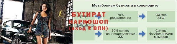 прущие грибы Алексин